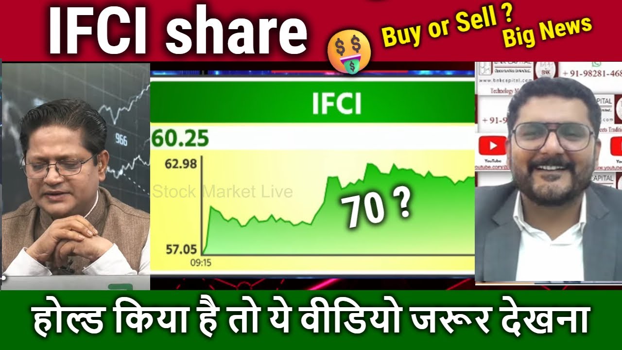 IFCI share Kyu bhag raha hai ? Buy or sell ?NSE IPO,ifci share latest news,analysis,target 2026