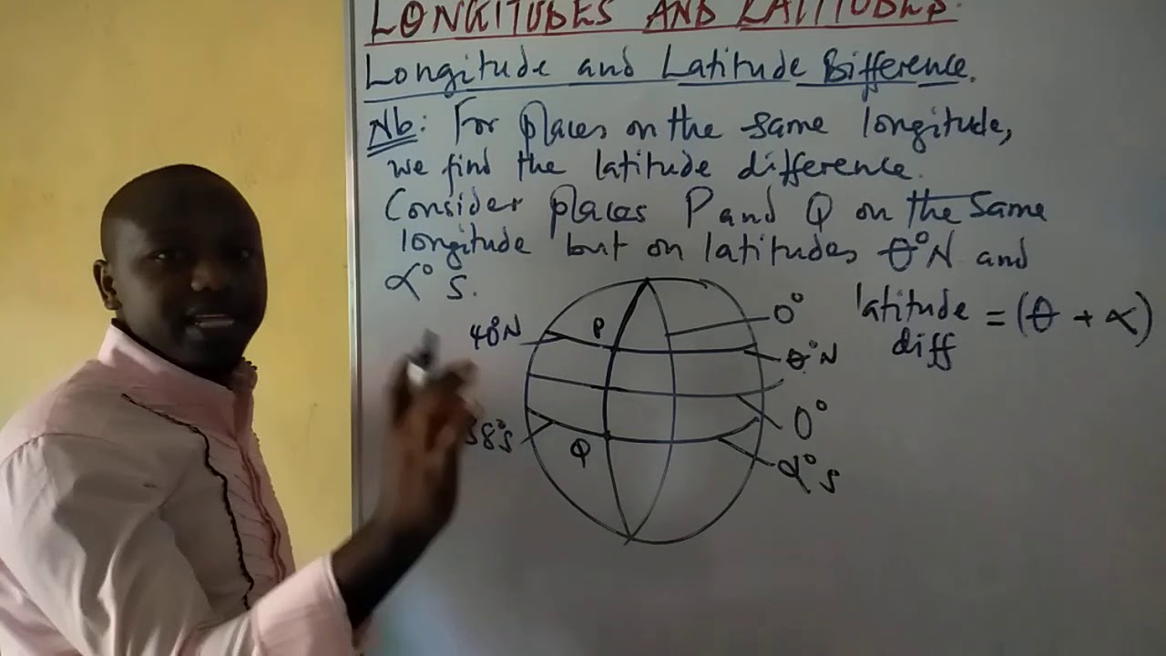 LONGITUDES AND LATITUDES -Distance along a great circle