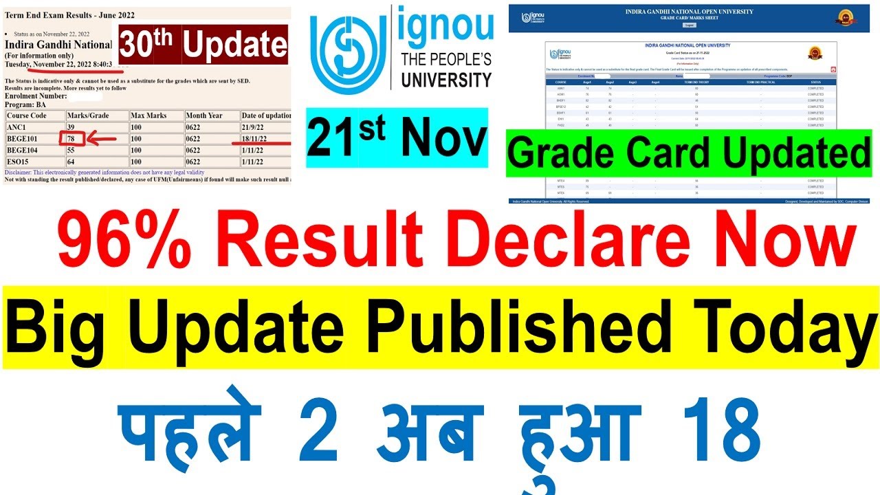 96% Result Published Today | IGNOU June 2022 Result 30th Update Published | Grade Card Updated