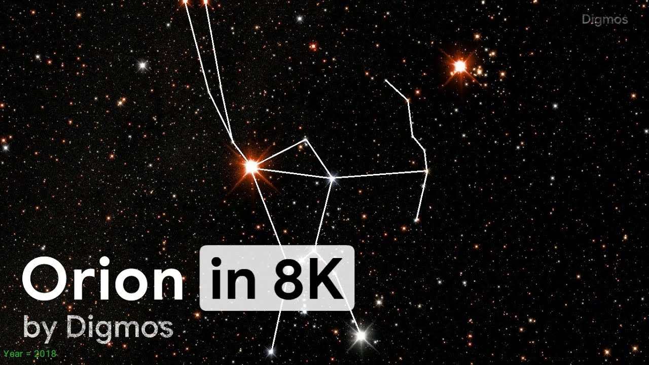 Orion constellation through time