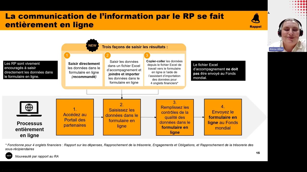 Rapports du récipiendaire principal: mise à jour du processus (RADD et RA final)