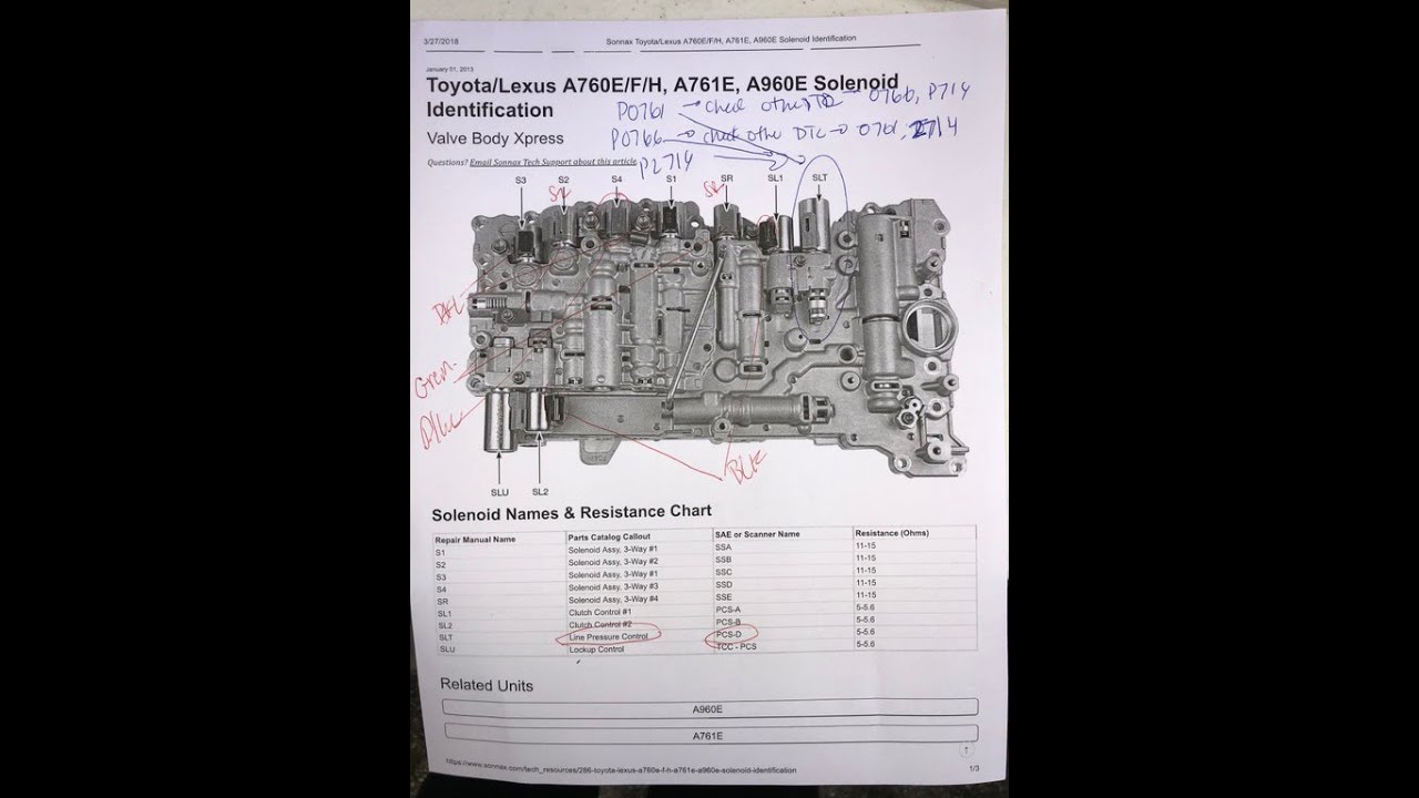 Toyota/Lexus Transmission Shudder Or Not Shifting Codes P0761 P2714 (Solved) #Diy #Lexus #Toyota