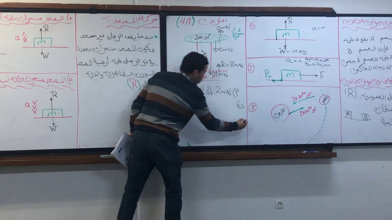 ميكانيكا عمر البكباكً الحلقه الاولى ( قانون نيوتن الثالث )