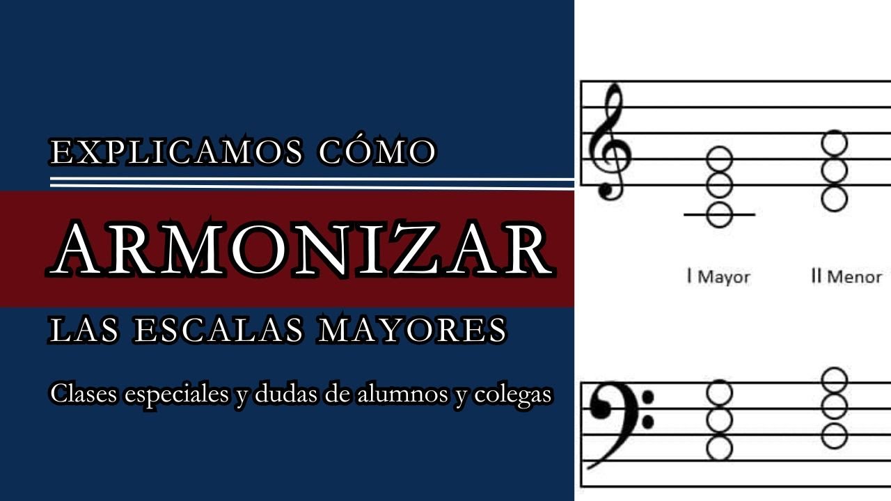 Ejercicio Armonizar Escalas Mayores de Do, Sol y Fa