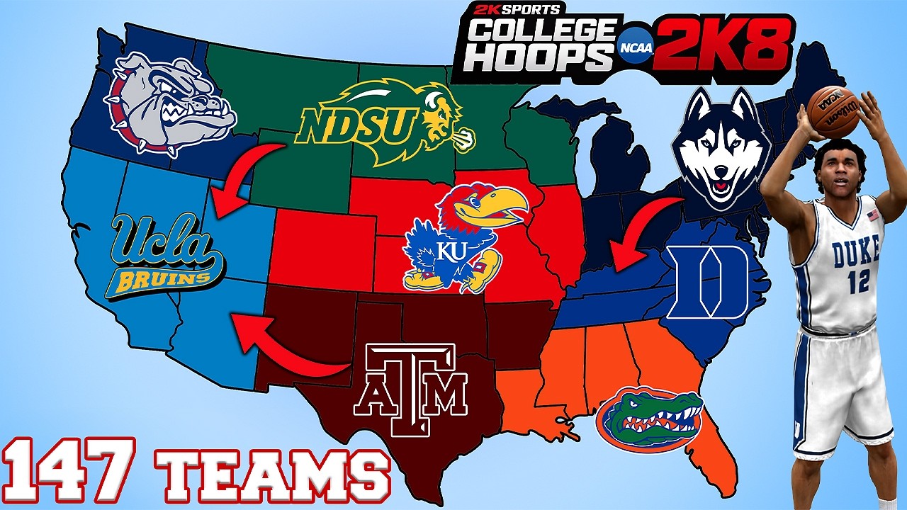 College Basketball Imperialism - Last Team Standing Wins
