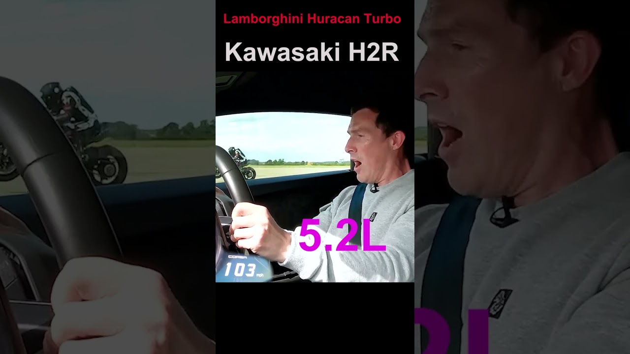 Lamborghini Huracan Turbo vs Kawasaki  H2R   #automobile