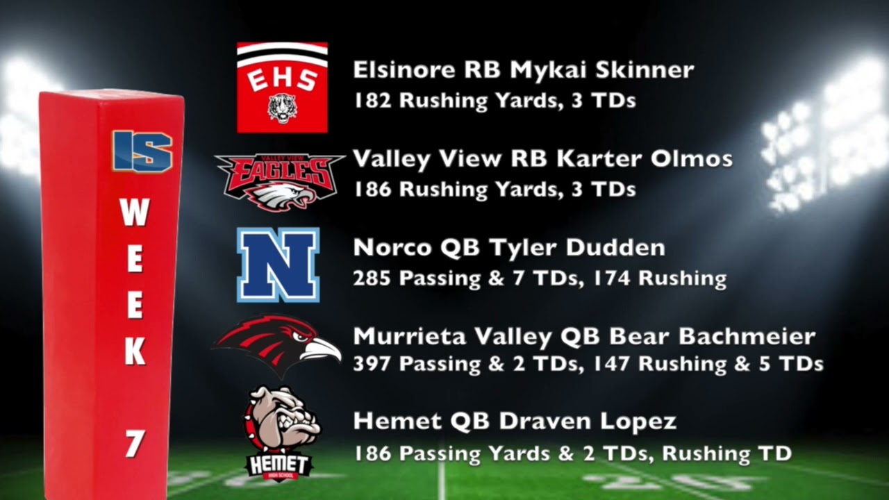 FOOTBALL: Inland Sports Week 7 All-Stars