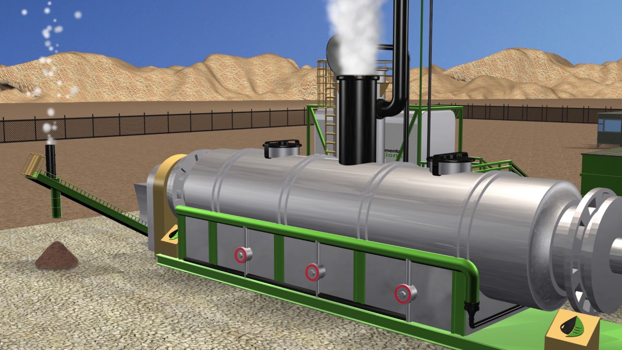 Environmental Solutions - Thermal Unit