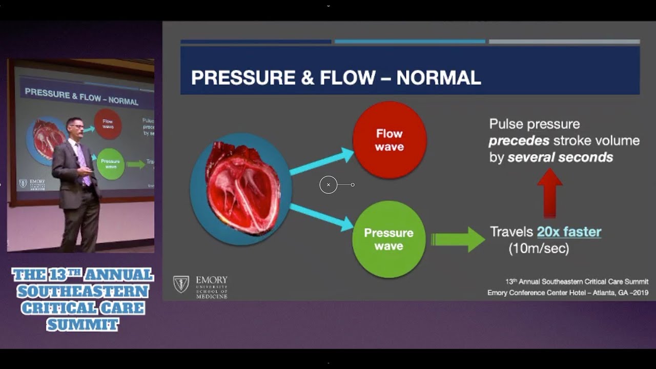 MAP targets in the critically ill (sepsis, ICP, IAH)