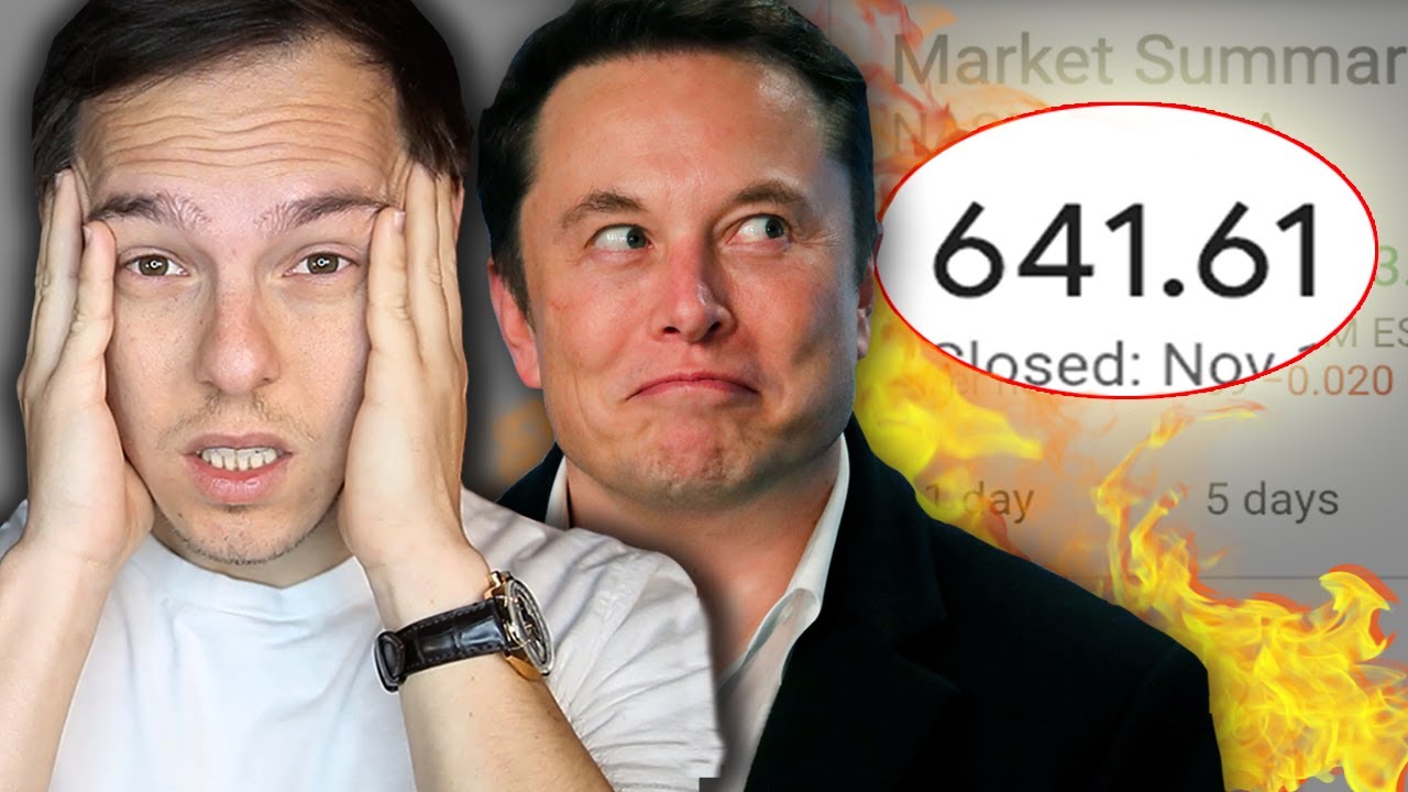 TESLA IN THE S&P 500 | NEW $4000 PRICE TARGET??