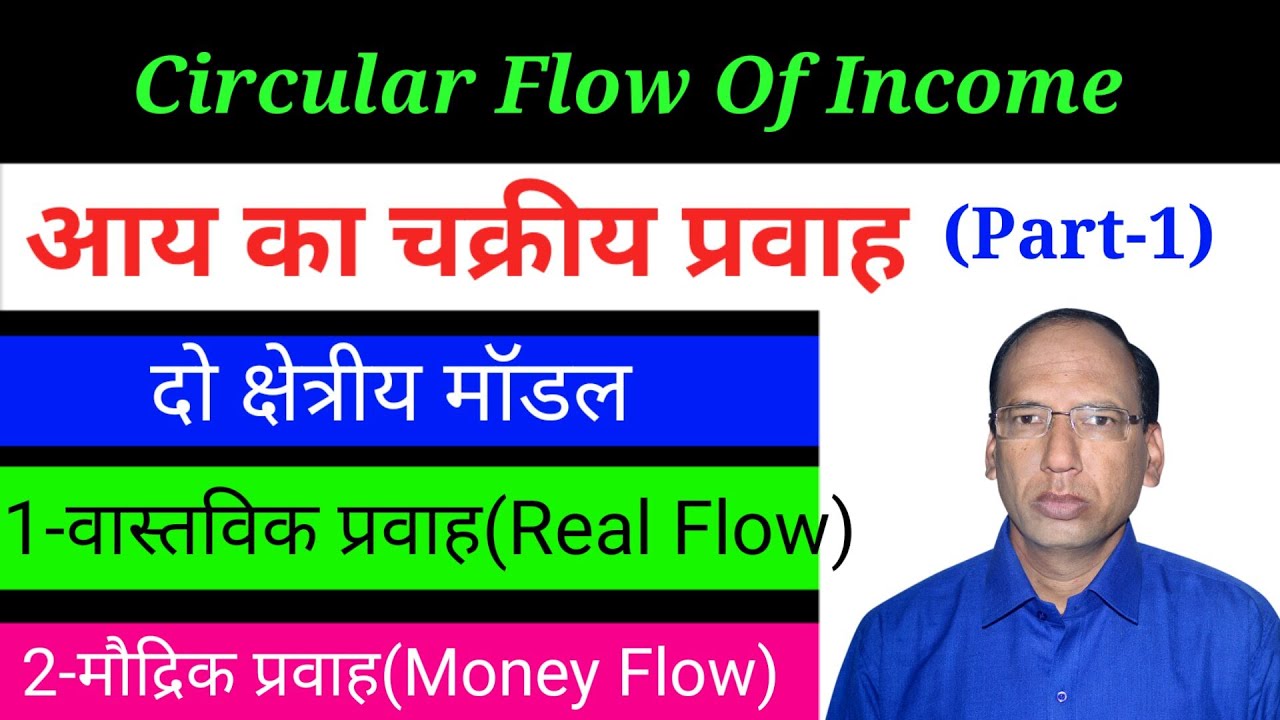 Macro Economics#आय का चक्रीय  प्रवाह Part-1 /मॉडल //Circular Flow Of Income //model//Part-1