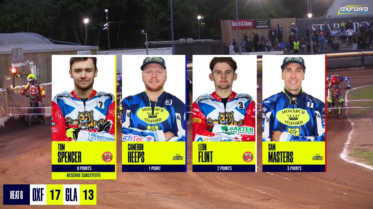 Heat 6 | Oxford vs Glasgow | CAB Direct Championship | OXFORD SPEEDWAY TV 2024