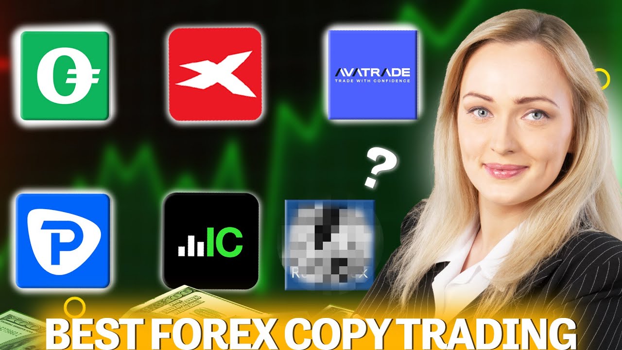 Best Forex Copy Trading Platform (2026)