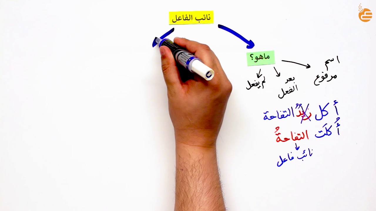 مراجعات عين | نائب الفاعل