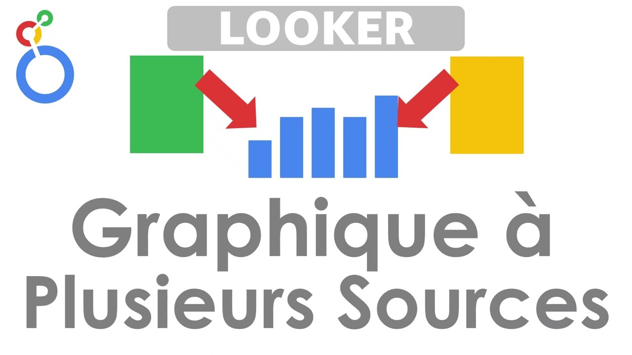 Looker Studio: Graphique à plusieurs sources (combiner)