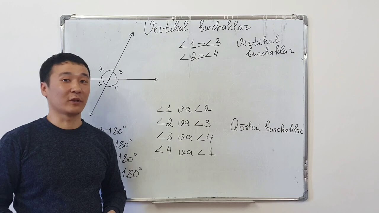 6. Vertikal burchaklar