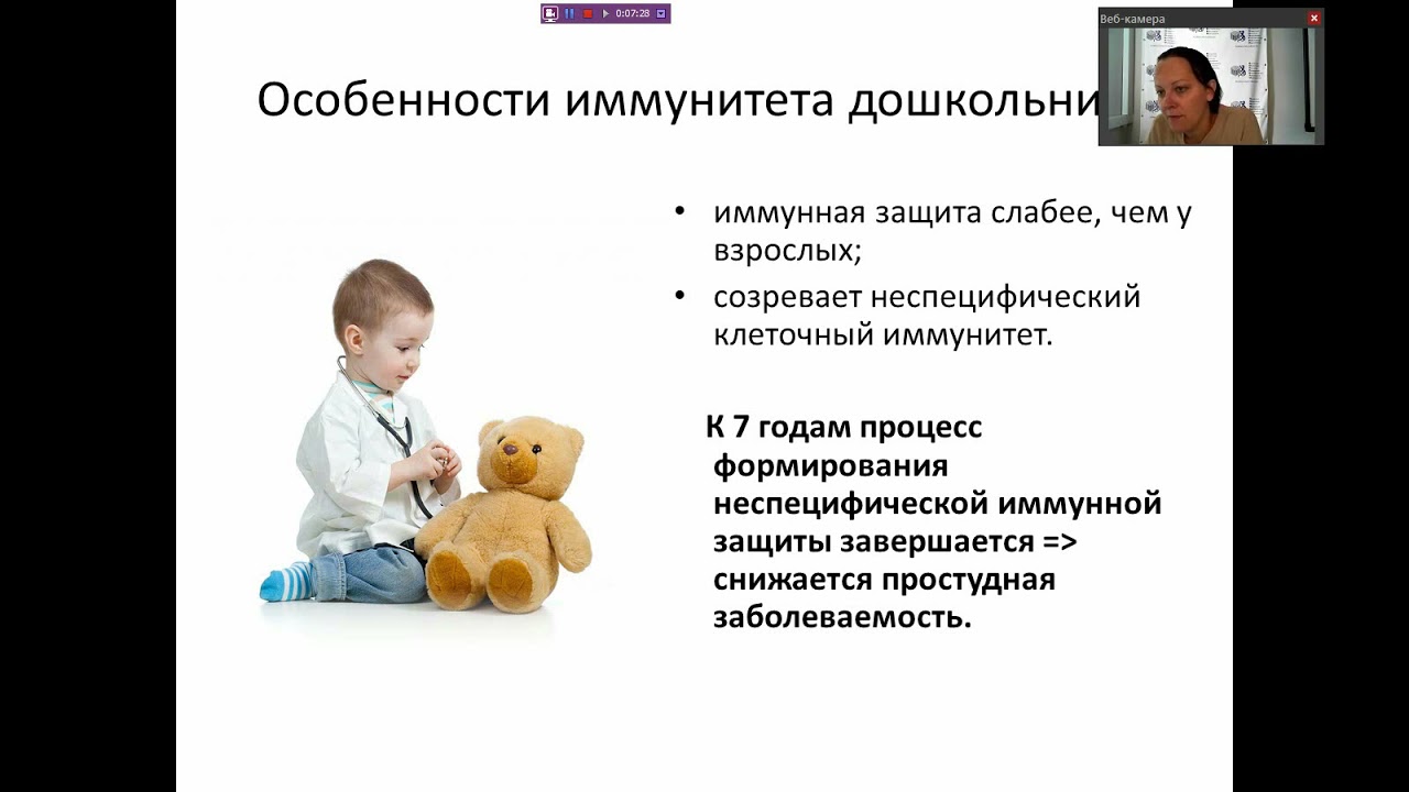 Особенности возрастной физиологии и основы гигиены дошкольников