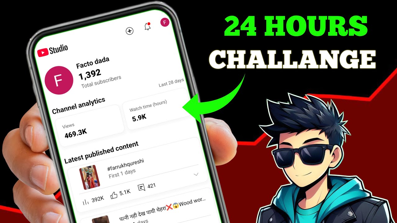 24 Hour Shorts Challenge – 52K+ Views in 1 Day | 0 Views Problem Solved LIVE