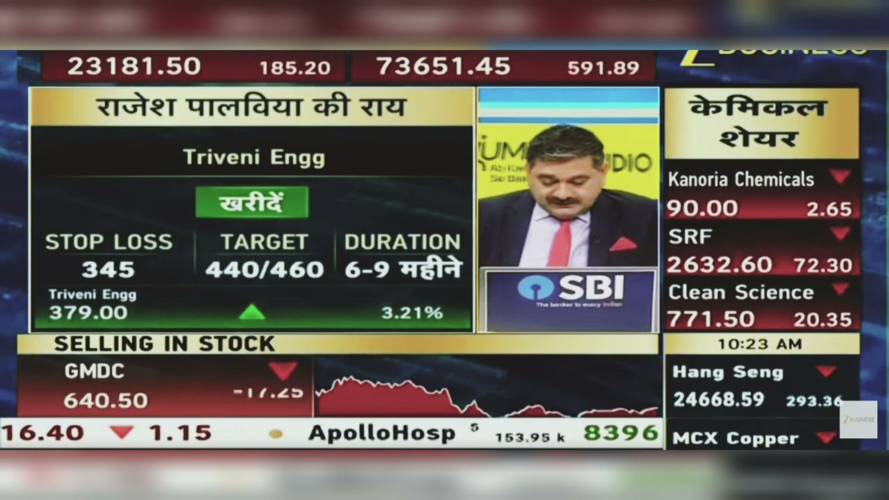 Triveni Engineering Share Latest News Today: Triveni Engineering Share News Today | 8th June 2026