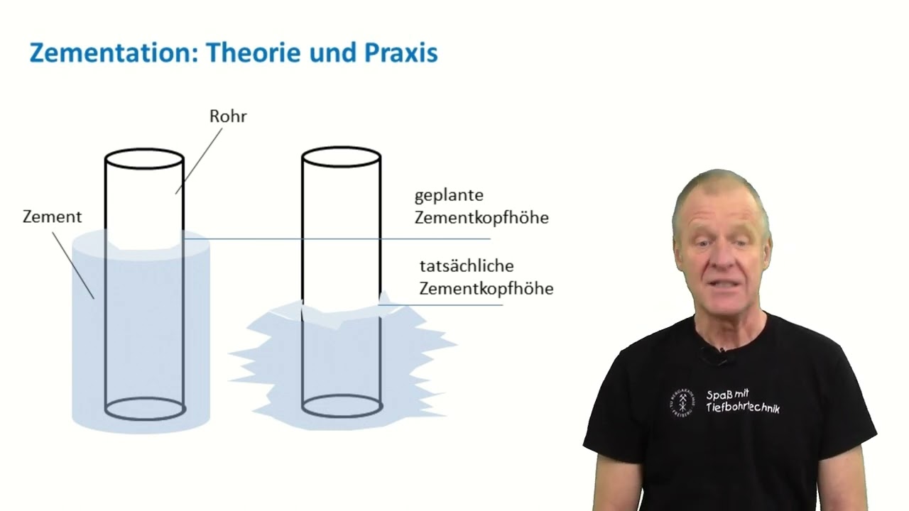 Wie funktioniert eine Kalibermessung - und wozu braucht man sie?