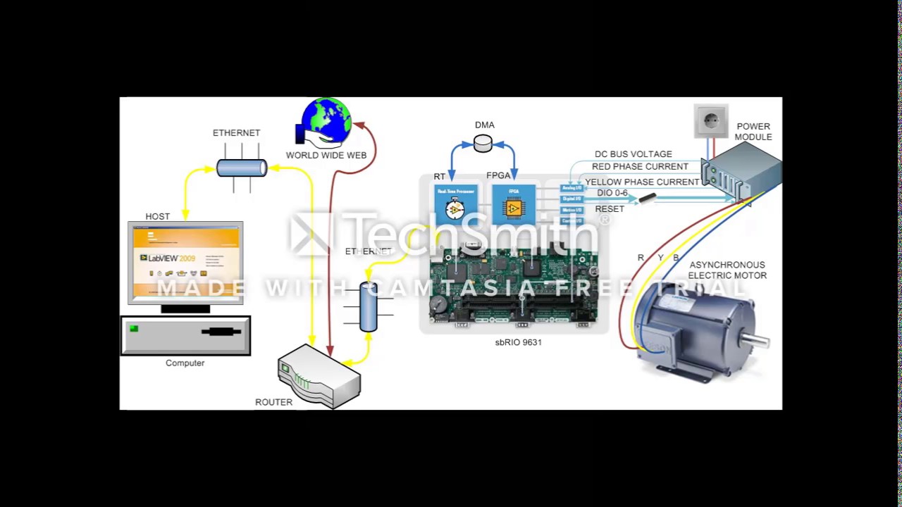 Aplicacion de Calculo Vectorial a ING MECANICA