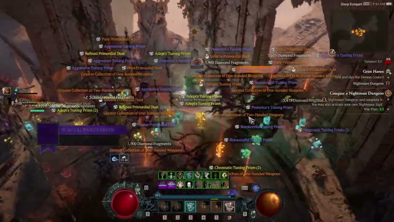 Lv1 to P300 in 64 hours played META Strategy for D4 S14 start