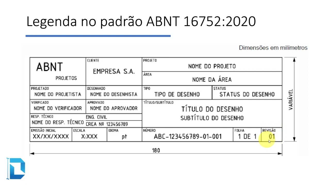 Legenda no padrão ABNT 16752:2020​