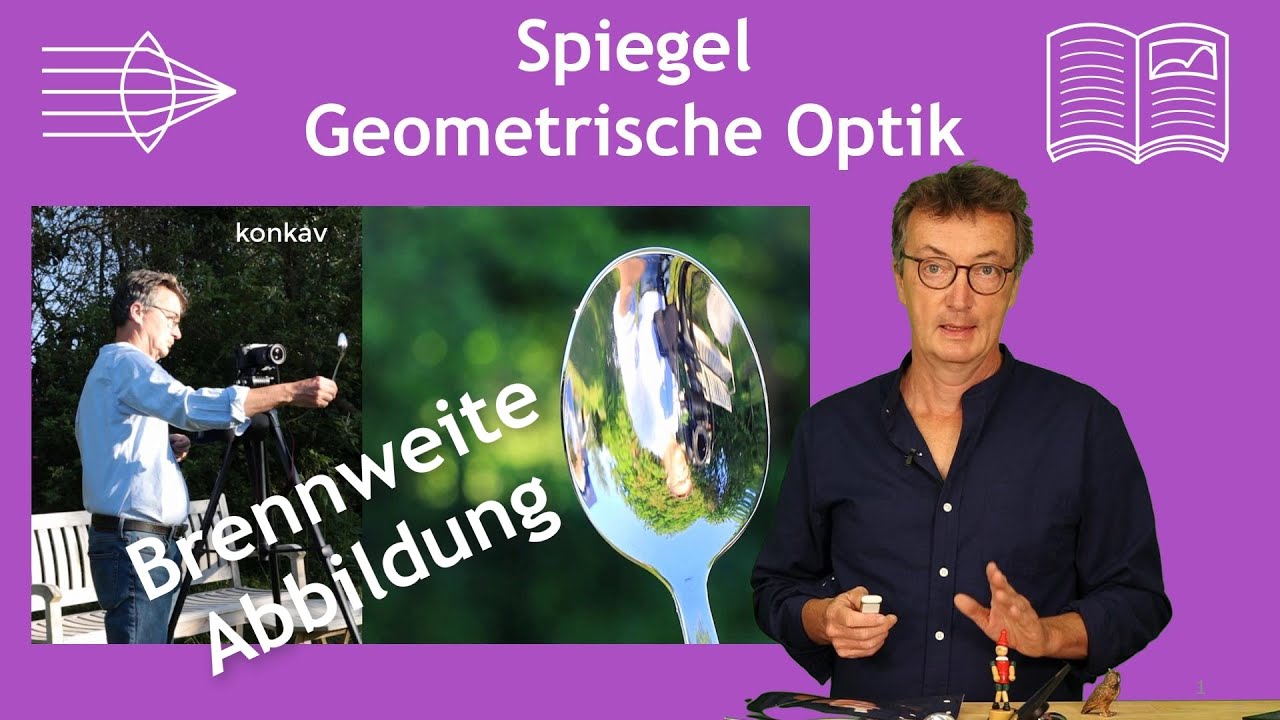 Spiegel, Abbildung und Brennweite, Optik Physik Vorlesung