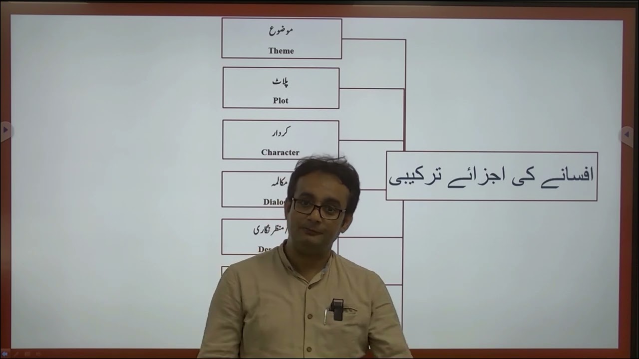 اردو نثر-افسانوی ادب  افسانہ کی تعریف و تفہیم، آغاز و ارتقا  عبدالرّحمٰن فیصل