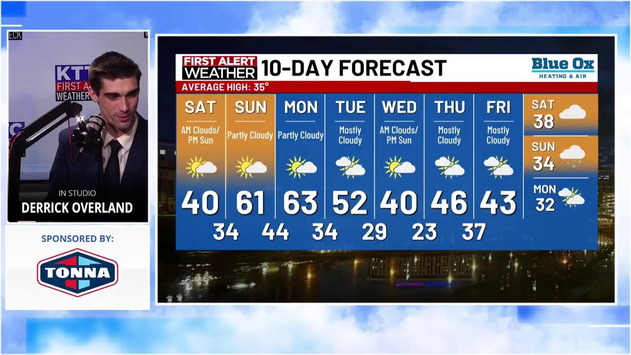 First Alert Weather Check: March 6, 2026