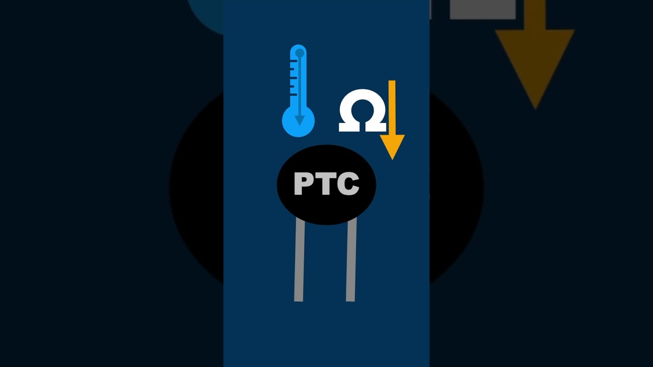 What Is A PTC Thermistor?