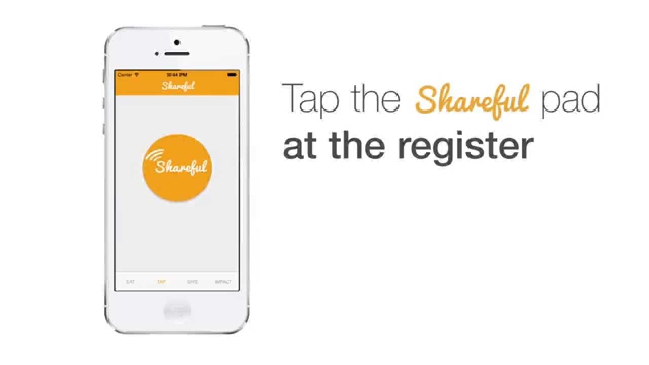 Shareful - How It Works