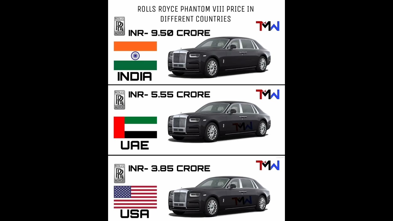 Rolls Royce Phantom price in different countries 