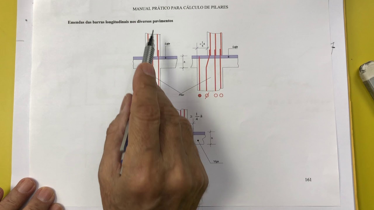 Pilar 12 - Prescrições Construtivas - Emenda das Barras Longitudinais