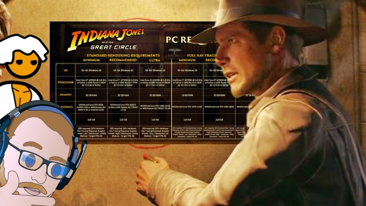 Indiana Jones and the Great Circle PC Specs are a Joke