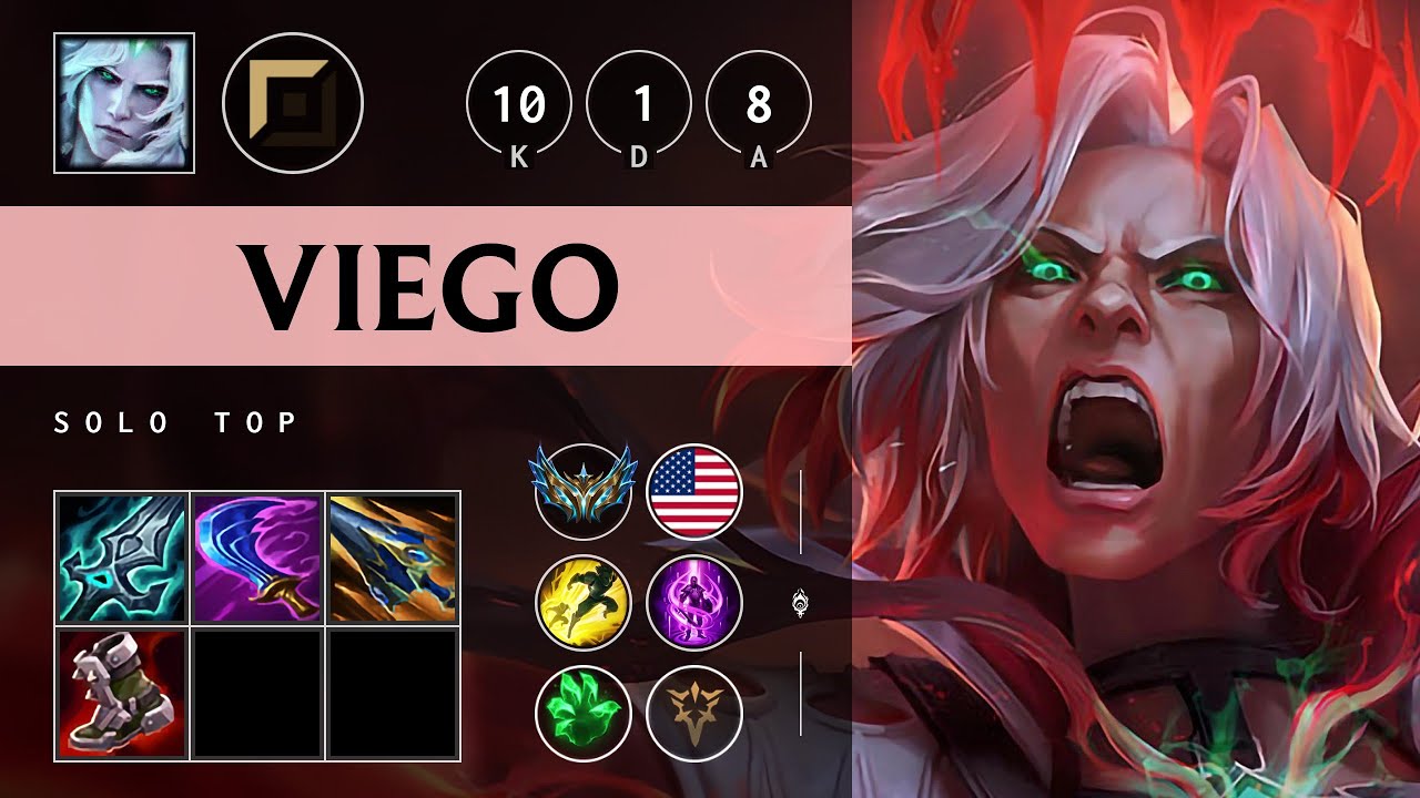 Viego Top vs Renekton: Dominating - NA Challenger Patch 14.21