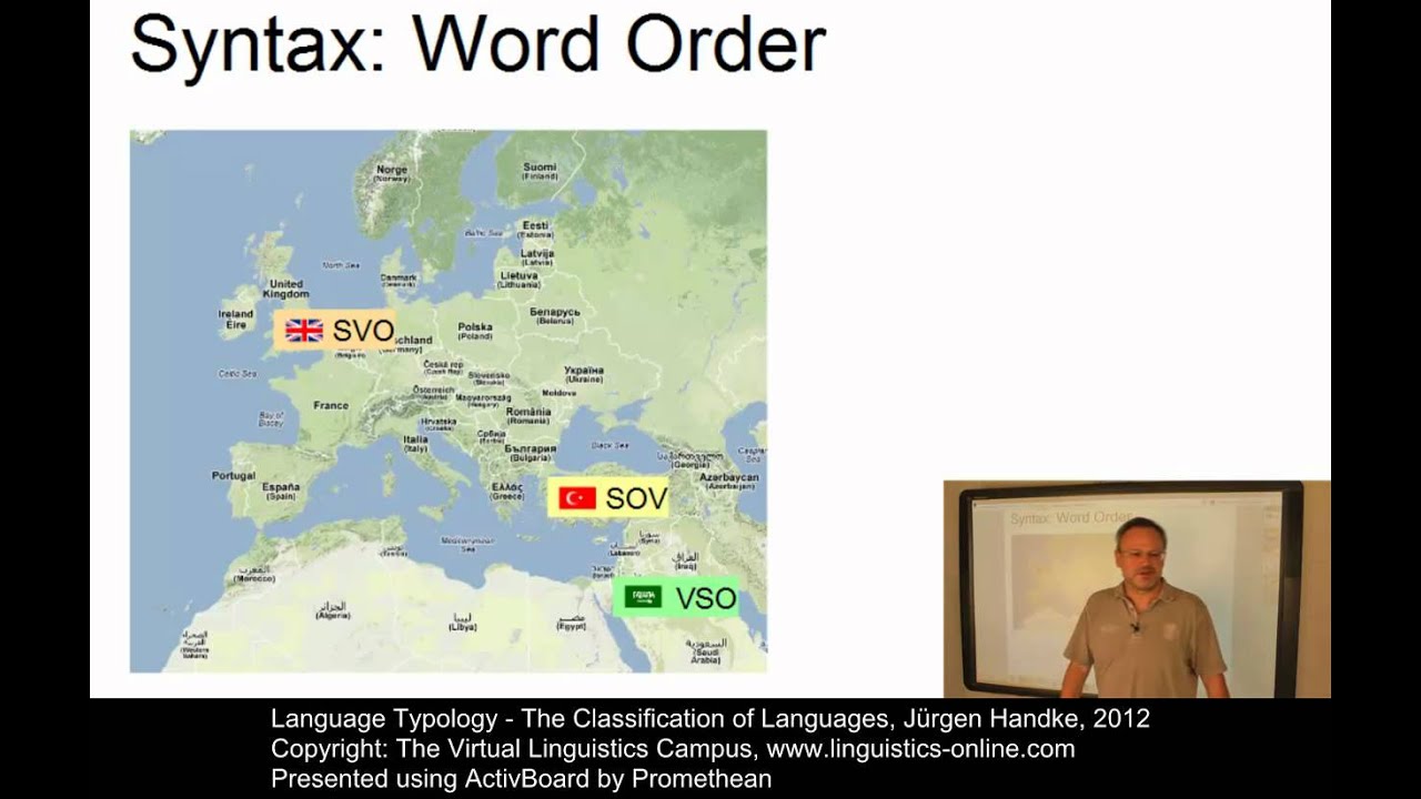 TYP103 - The Classification of Languages