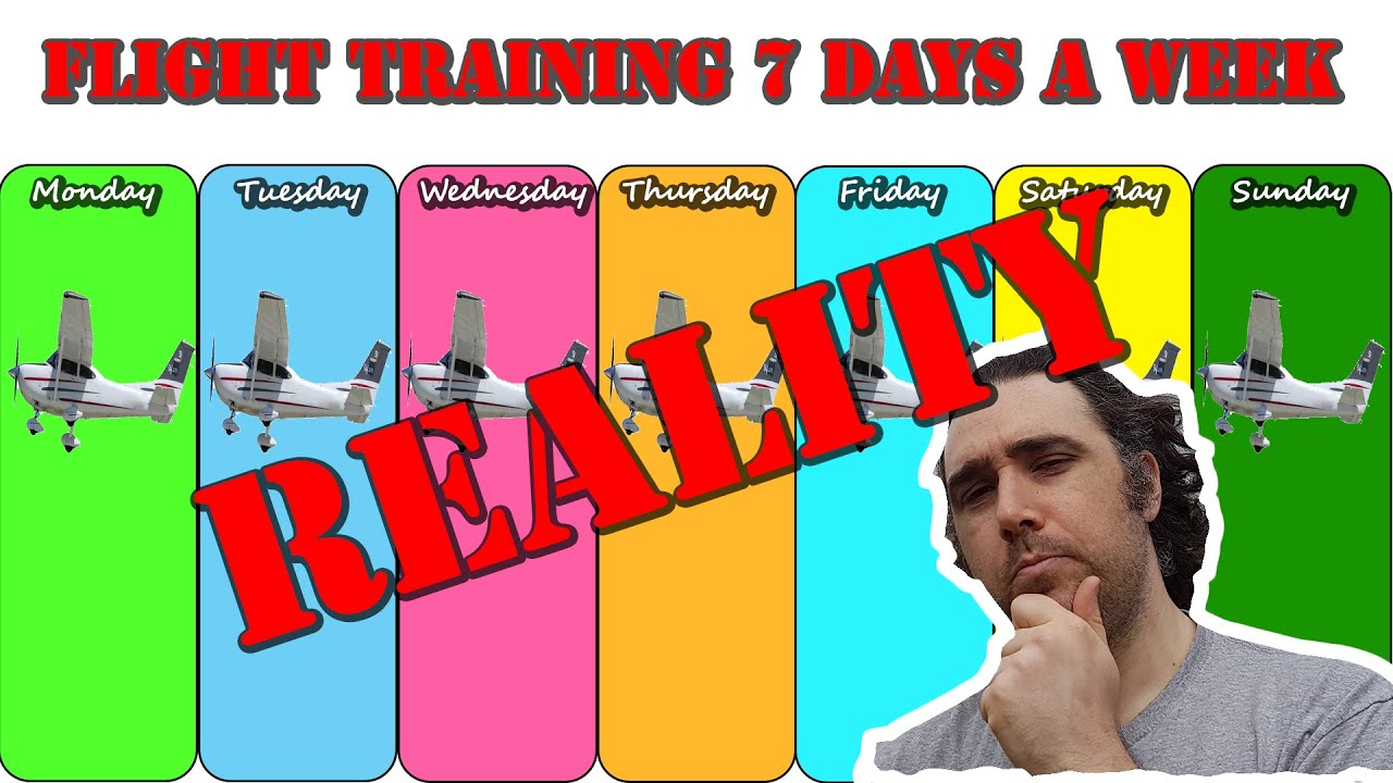 The REALITY of Flight Training 7 Days a Week | Why "How Long to Finish PPL?" is the WRONG QUESTION