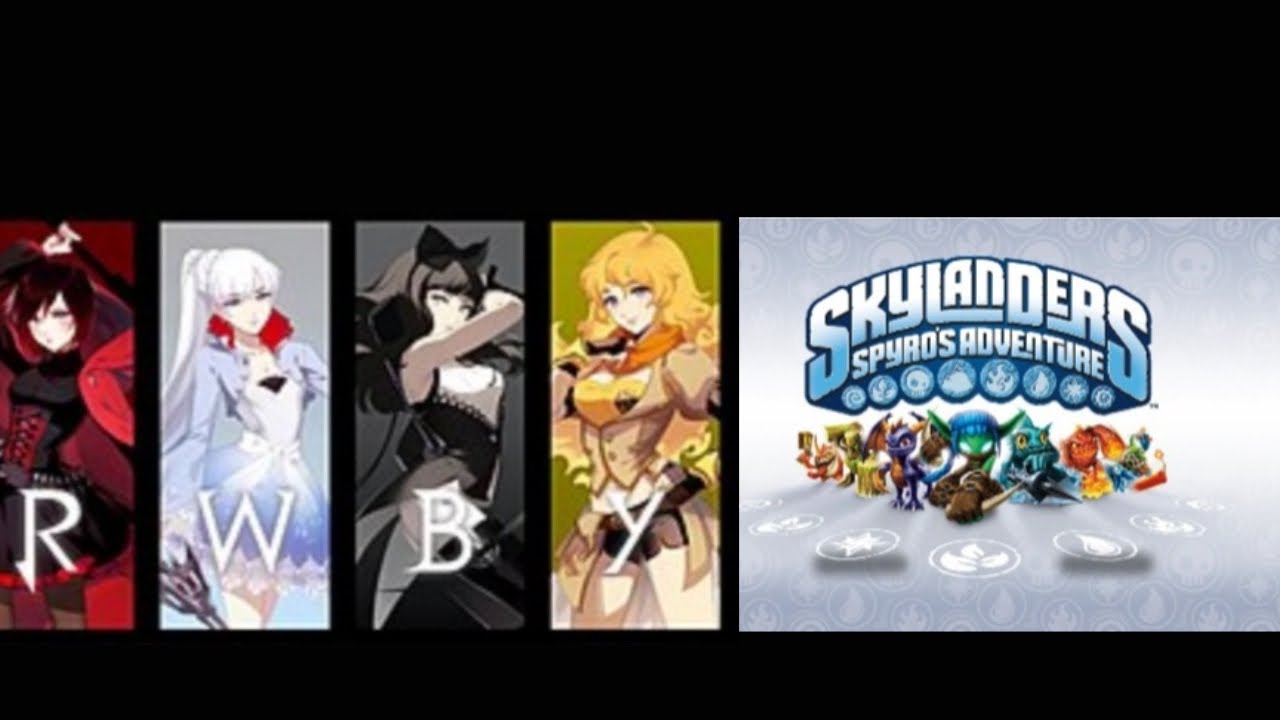 rwby react to skylanders pt 2/3