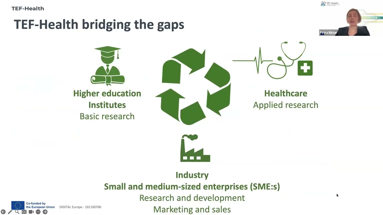 How TEF-Health can support your innovation journey (Webinar on July 16th 2025)