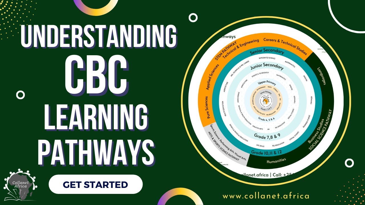 CBC Learning Pathways Demystified
