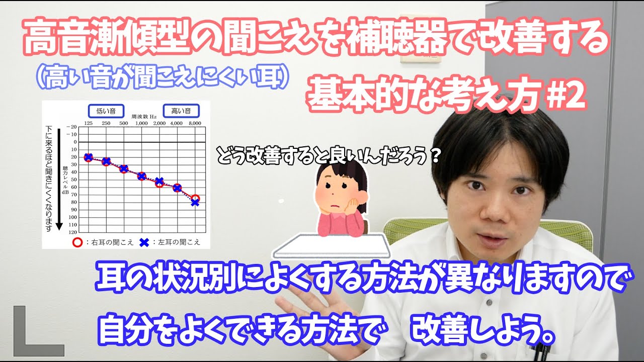 高音漸傾型の聞こえを補聴器で改善する基本的な考え方 #2