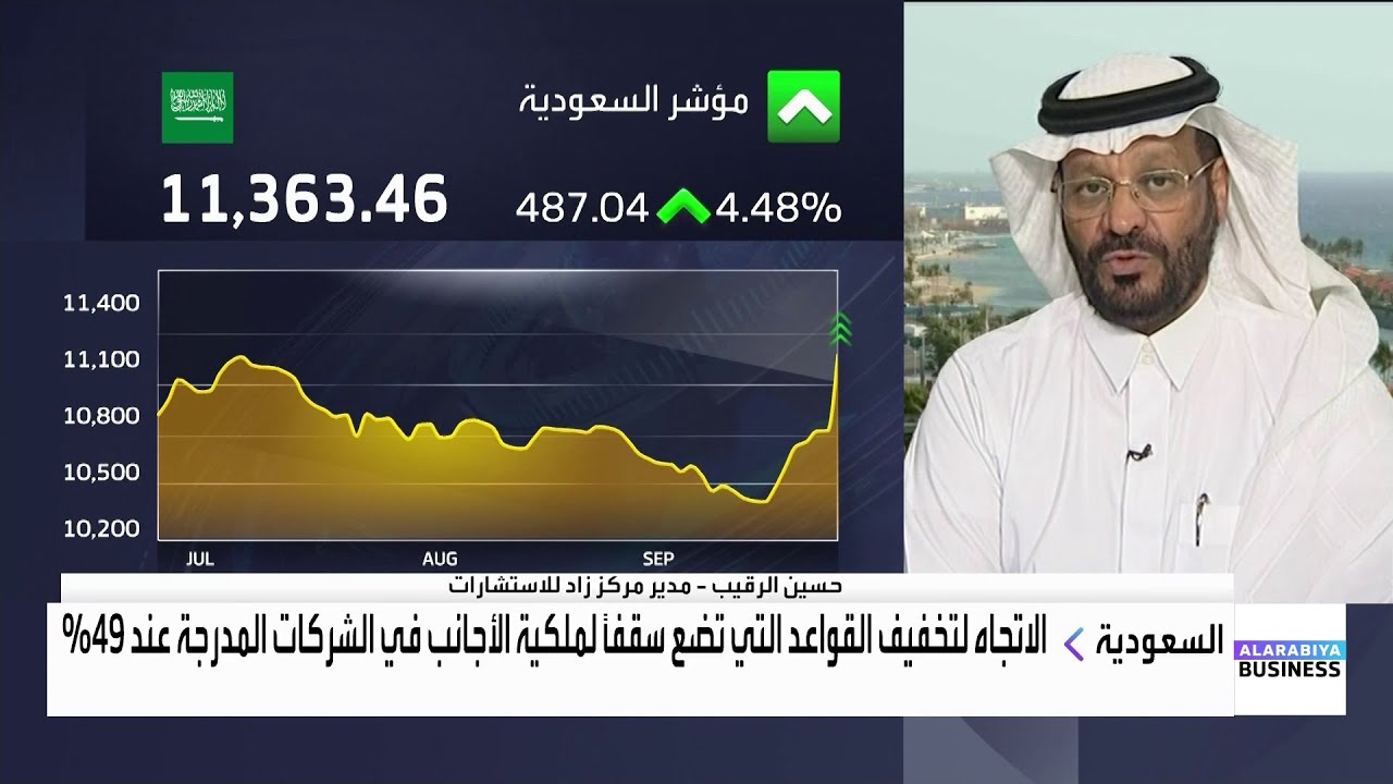 خبير للعربية: الأنباء حول رفع نسبة ملكية الأجانب في السوق السعودية إيجابية جداً ونحتاج إدراجات قوية