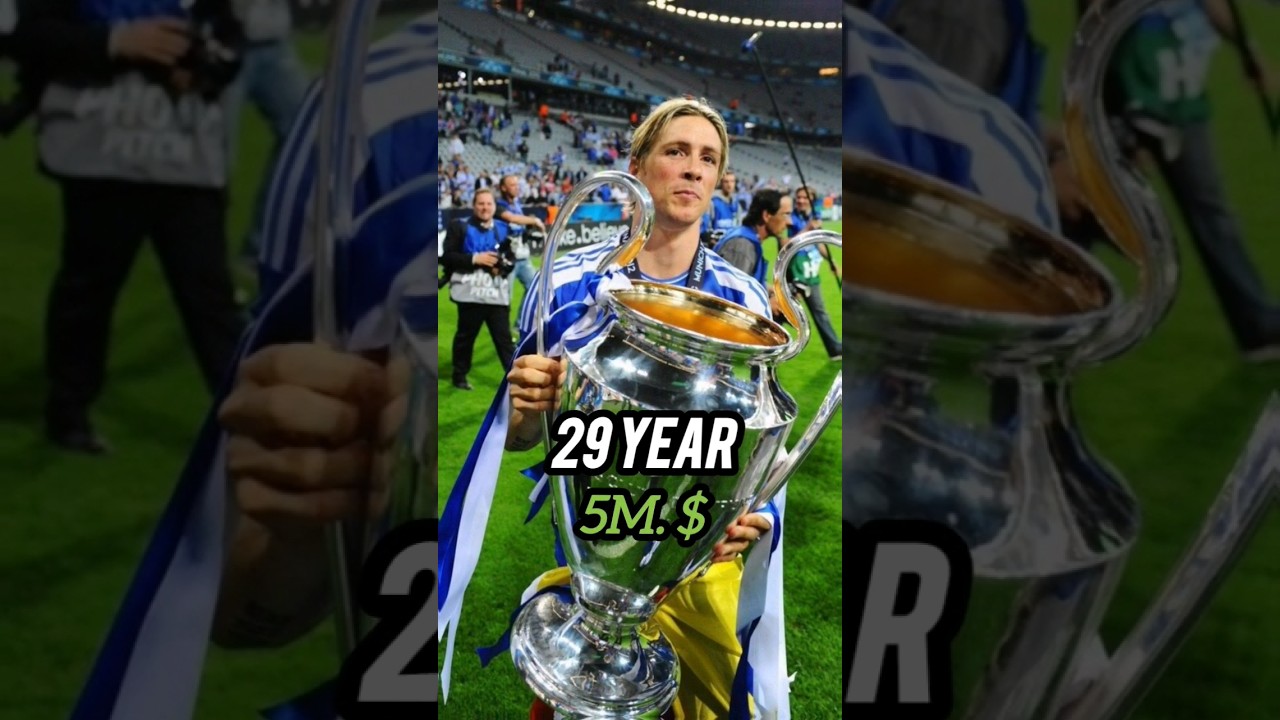 🇪🇸 💰 Fernando Torres  Perfect and Spain legendary Journey in the World of Football 🥇⚽(1-40) Age