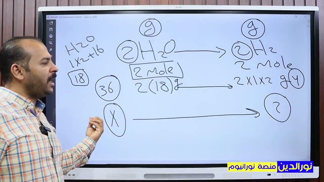 Limiting reactant