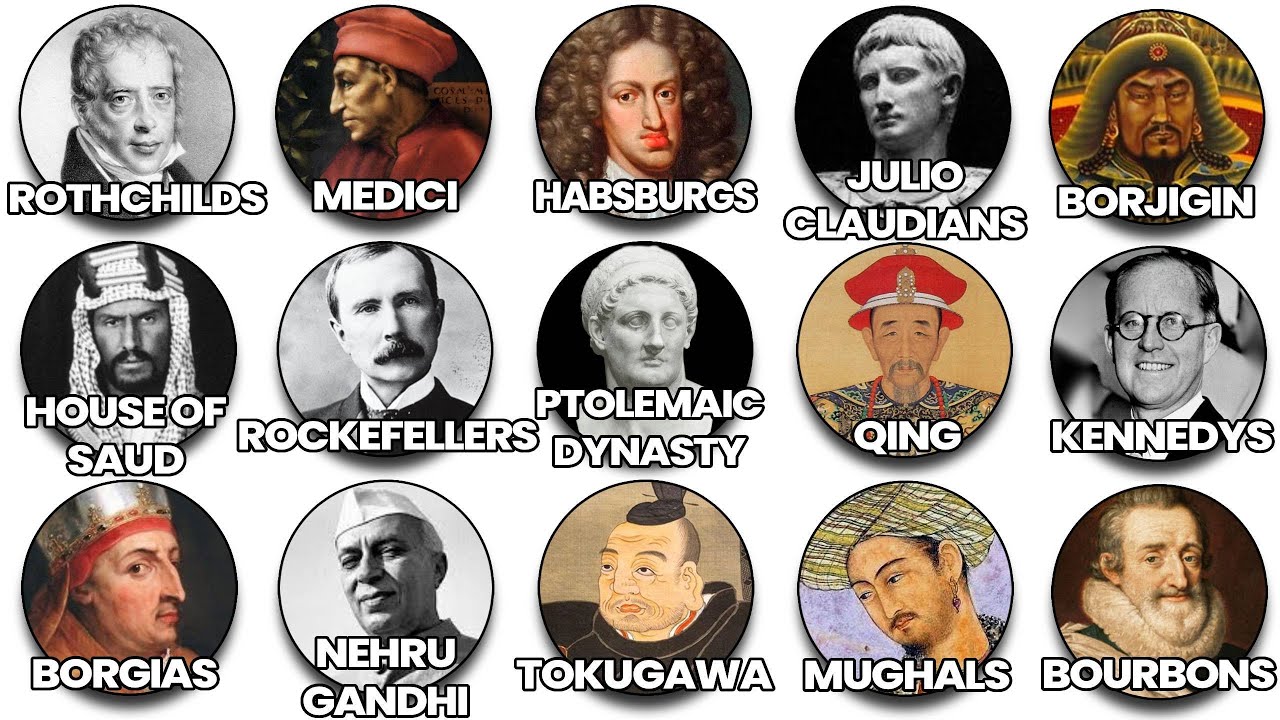The Most Powerful Families in History Explained
