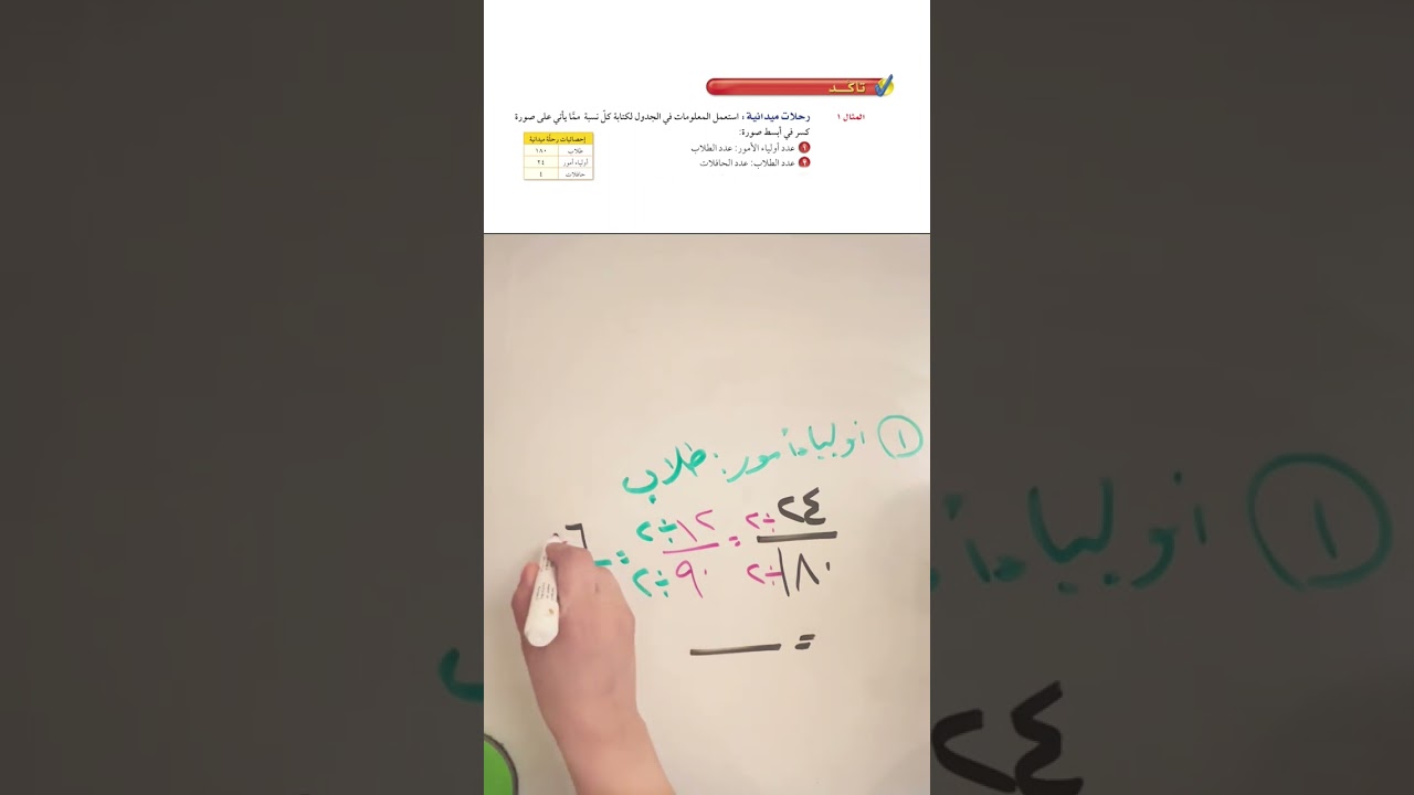 النسبة