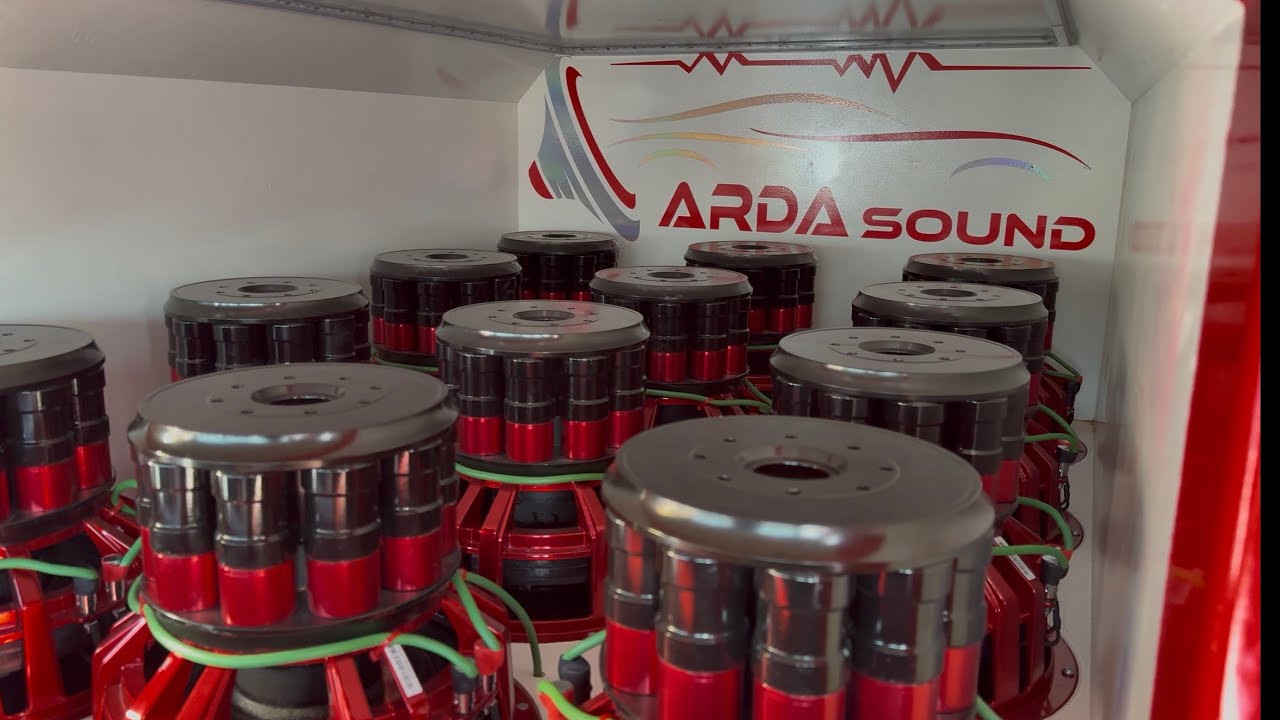 Arda Sound | Forx | Kocaeli Tuning Fest 2025