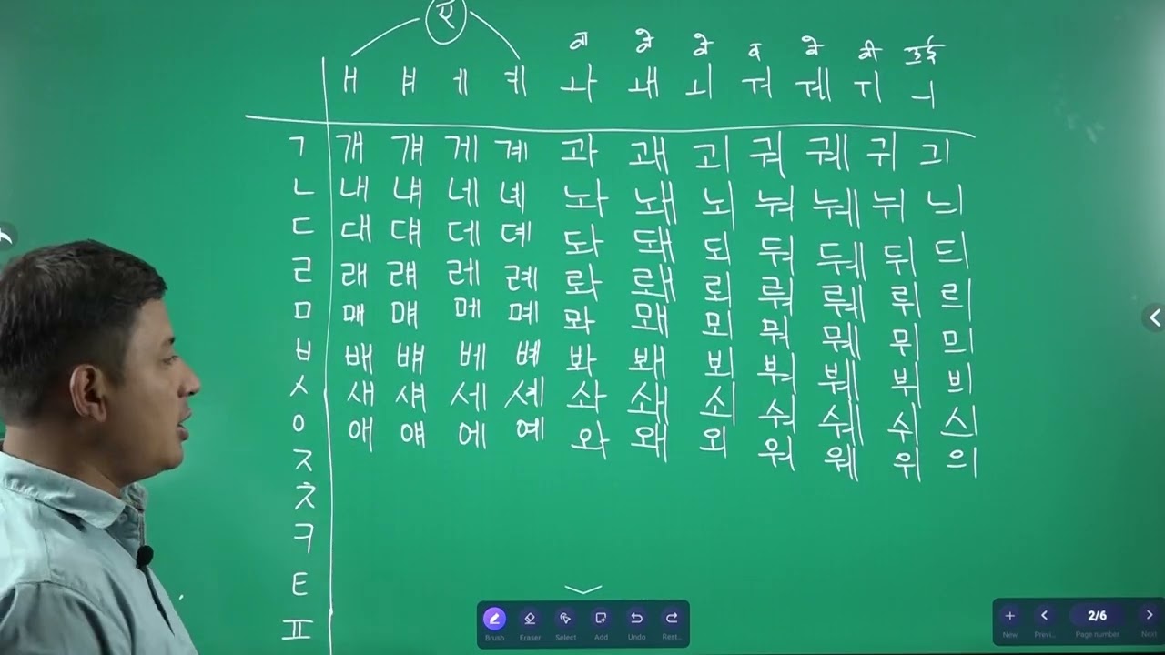 (Class-6) Korean Language Grammar Consonant +combine vowels