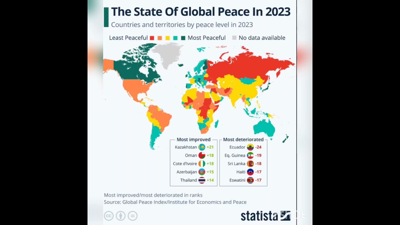 State of Global Peace in 2023! #map #geography #geopolitics #peace #globalpeace #youtubeshorts